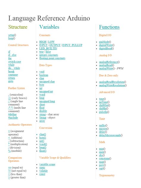 arduino dictionary|Language Reference .